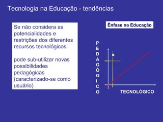 Ênfase na Educação Tecnologia na Educação - tendências Se não considera as  potencialidades e restrições dos diferentes recursos tecnológicos  pode sub-utilizar novas possibilidades pedagógicas (caracterizado-se como  usuário) P E D A G Ó G I C O TECNOLÓGICO 