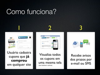 Como funciona?

      1                             2               3


Usuário cadastra
                    Visualiza todos            Recebe avisos
 cupons que já
                    os cupons em               dos prazos por
  comprou
                   uma mesma tela              e-mail ou SMS
em qualquer site   (site, facebook e iphone)            (em breve)
 