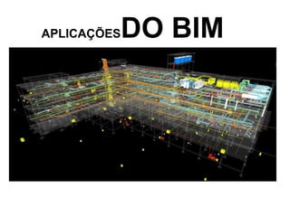 APLICAÇÕESDO BIM
 