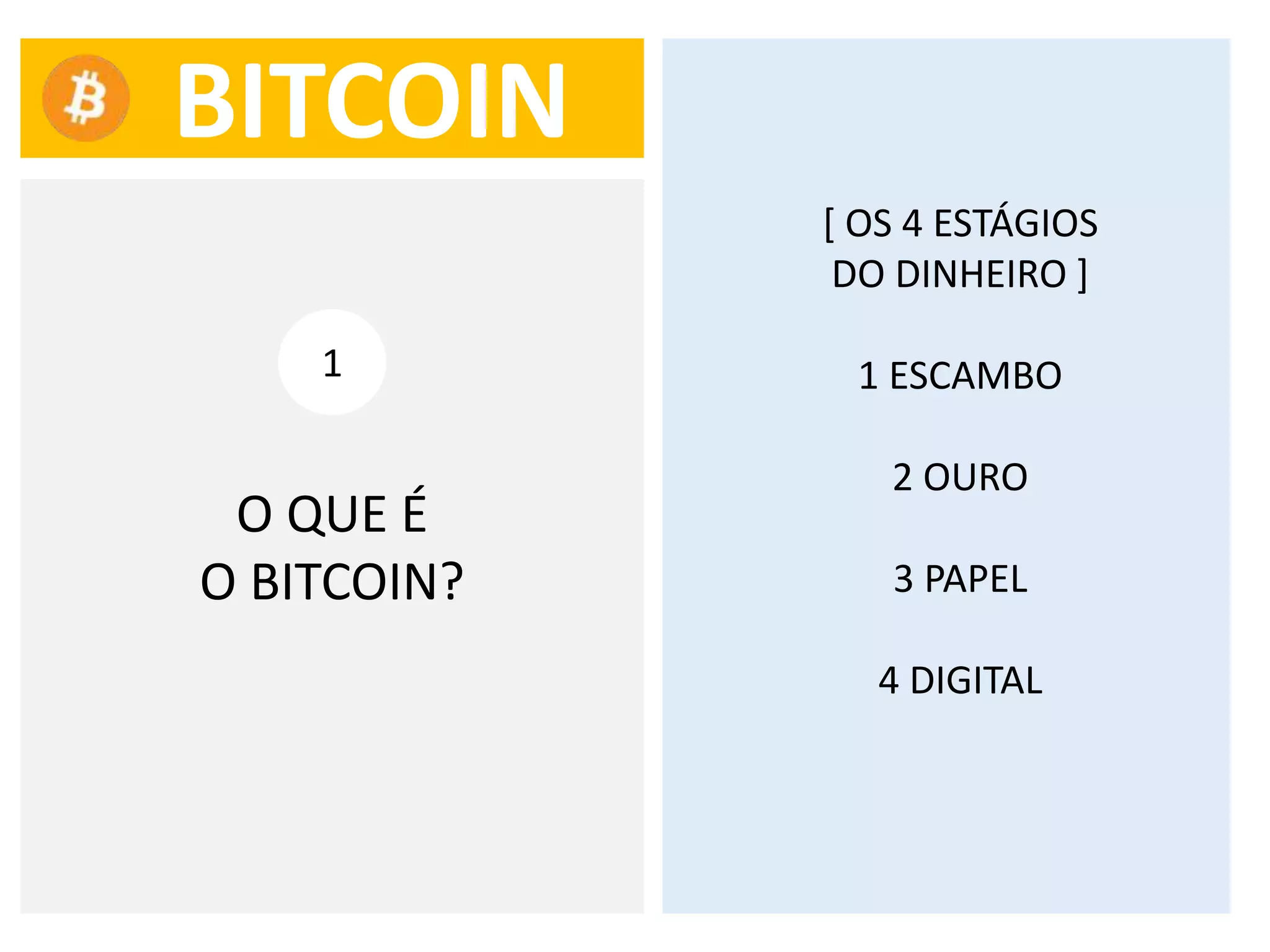Palestra Sobre Bitcoin (Explicacao Detalhada) | PPTX