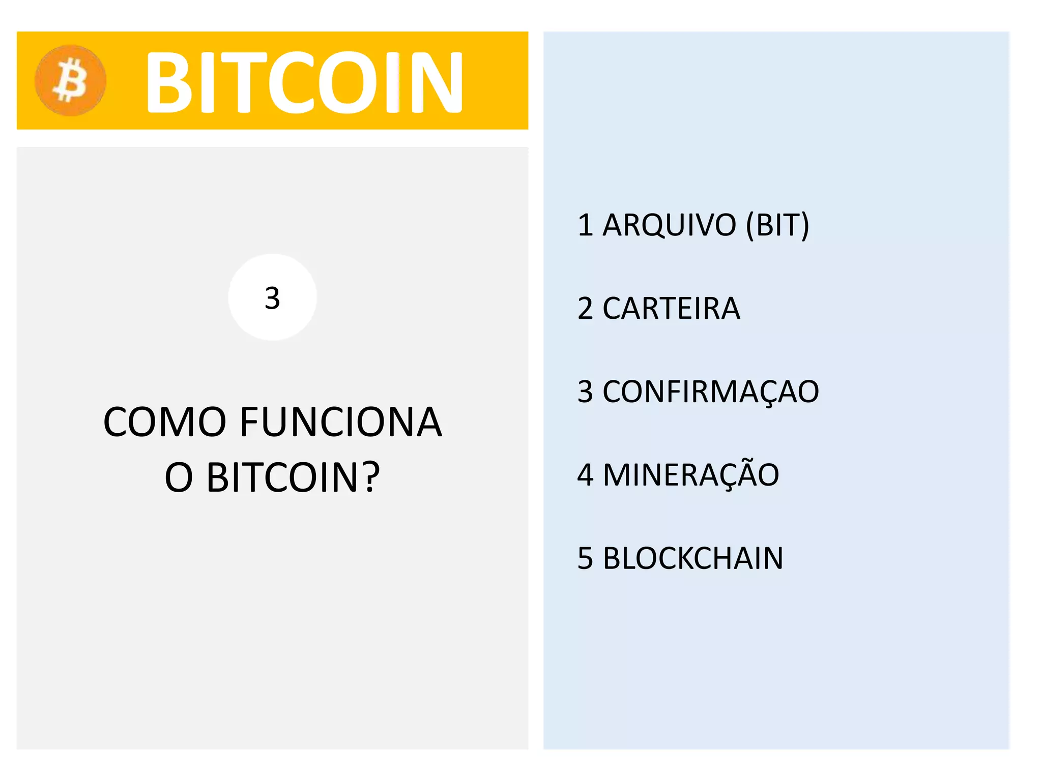 Palestra Sobre Bitcoin (Explicacao Detalhada) | PPTX