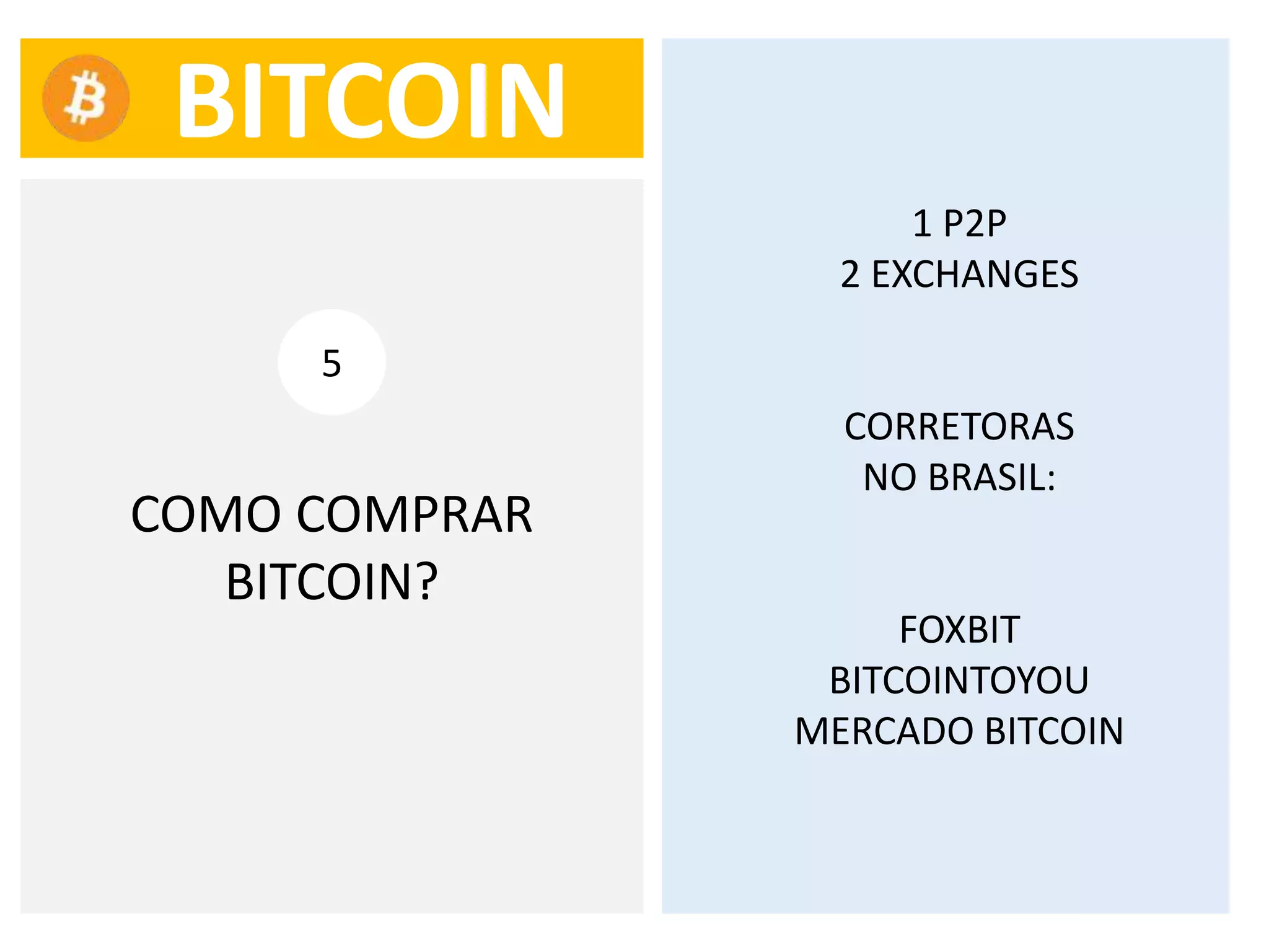 Palestra Sobre Bitcoin (Explicacao Detalhada) | PPTX