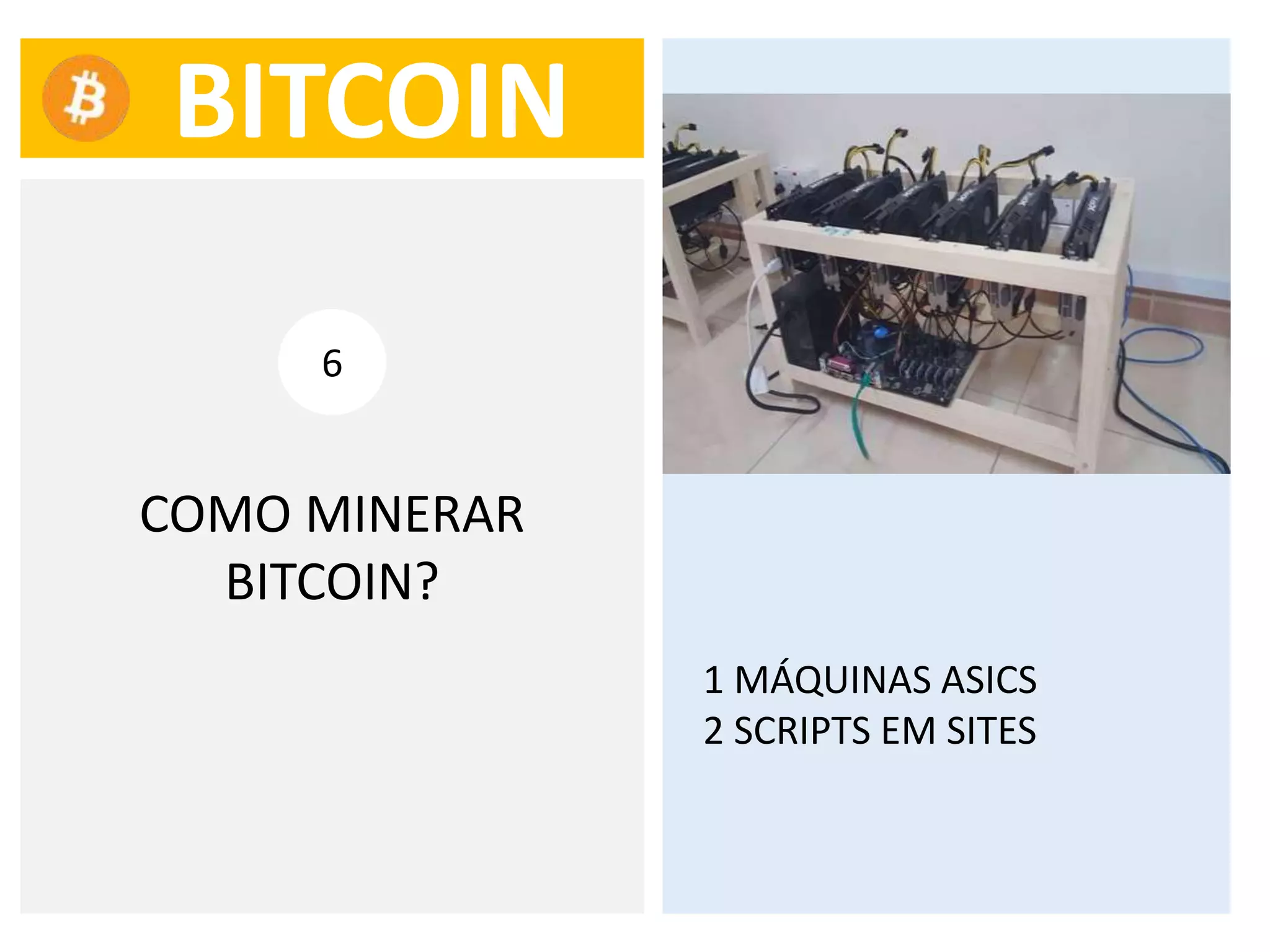 Palestra Sobre Bitcoin (Explicacao Detalhada) | PPTX