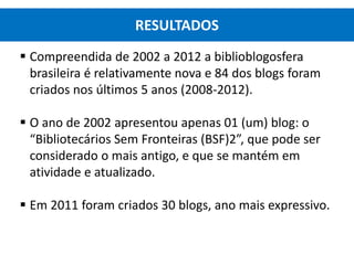  Compreendida de 2002 a 2012 a biblioblogosfera
brasileira é relativamente nova e 84 dos blogs foram
criados nos últimos 5 anos (2008-2012).
 O ano de 2002 apresentou apenas 01 (um) blog: o
“Bibliotecários Sem Fronteiras (BSF)2”, que pode ser
considerado o mais antigo, e que se mantém em
atividade e atualizado.
 Em 2011 foram criados 30 blogs, ano mais expressivo.
RESULTADOS
 