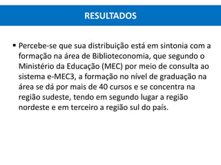 Percebe-se que sua distribuição está em sintonia com a
formação na área de Biblioteconomia, que segundo o
Ministério da Educação (MEC) por meio de consulta ao
sistema e-MEC3, a formação no nível de graduação na
área se dá por mais de 40 cursos e se concentra na
região sudeste, tendo em segundo lugar a região
nordeste e em terceiro a região sul do país.
RESULTADOS
 