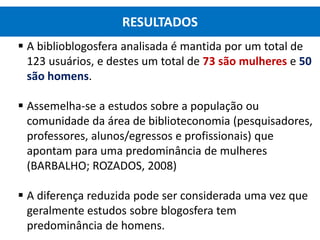  A biblioblogosfera analisada é mantida por um total de
123 usuários, e destes um total de 73 são mulheres e 50
são homens.
 Assemelha-se a estudos sobre a população ou
comunidade da área de biblioteconomia (pesquisadores,
professores, alunos/egressos e profissionais) que
apontam para uma predominância de mulheres
(BARBALHO; ROZADOS, 2008)
 A diferença reduzida pode ser considerada uma vez que
geralmente estudos sobre blogosfera tem
predominância de homens.
RESULTADOS
 
