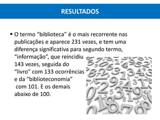  O termo “biblioteca” é o mais recorrente nas
publicações e aparece 231 vezes, e tem uma
diferença significativa para segundo termo,
“informação”, que reincidiu
143 vezes, seguida do
“livro” com 133 ocorrências
e da “biblioteconomia”
com 101. E os demais
abaixo de 100.
RESULTADOS
 