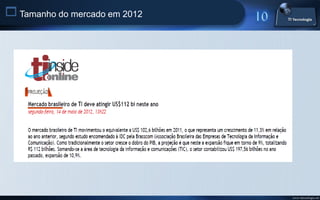  Tamanho do mercado em 2012




                               www.titecnologia.net
 