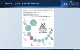  Brasil é o quarto em investimentos




                                       www.titecnologia.net
 