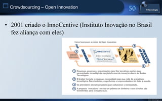  Crowdsourcing – Open Innovation

 • 2001 criado o InnoCentive (Instituto Inovação no Brasil
   fez aliança com eles)




                                                        www.titecnologia.net
 