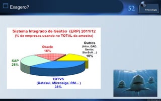  Exagero?




             www.titecnologia.net
 