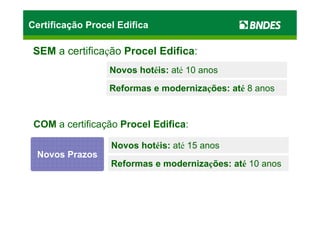 Certificação Procel Edifica

 SEM a certificação Procel Edifica:
                  Novos hotéis: até 10 anos
                  Reformas e modernizações: até 8 anos


 COM a certificação Procel Edifica:

                  Novos hotéis: até 15 anos
 Novos Prazos
                  Reformas e modernizações: até 10 anos
 