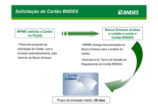 Solicitação do Cartão BNDES


                                                                   Banco Emissor analisa
MPME solicita o Cartão
                                                                     o crédito e emite o
     no Portal
                                                                       Cartão BNDES

 • Preenche proposta de                         • MPME entrega documentação no
 solicitação do Cartão, que é                   Banco Emissor para a análise do
 enviada automaticamente, pela                  crédito.
 Internet, ao Banco Emissor
                                                •Assinatura do Termo de Adesão ao
                                                Regulamento do Cartão BNDES.




                                 Prazo de emissão médio: 20 dias
 