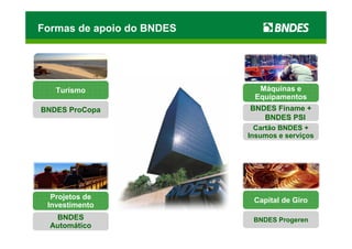 Formas de apoio do BNDES




   Turismo                   Máquinas e
                            Equipamentos
BNDES ProCopa              BNDES Finame +
                              BNDES PSI
                             Cartão BNDES +
                           Insumos e serviços




  Projetos de               Capital de Giro
 Investimento
   BNDES                    BNDES Progeren
  Automático
 