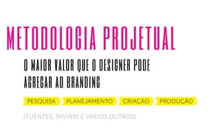 metodologia projetual 
o maior valor que o designer pode 
agregar ao branding 
PESQUISA PLANEJAMENTO CRIAÇÃO PRODUÇÃO 
[FUENTES, SAVIANI E VÁRIOS OUTROS] 
 