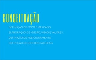 conceituação 
DEFINIÇÃO DE FOCO E MERCADO 
ELABORAÇÃO DE MISSÃO, VISÃO E VALORES 
DEFINIÇÃO DE POSICIONAMENTO 
DEFINIÇÃO DE DIFERENCIAIS REAIS 
 