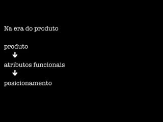 Na era do produto

produto

ê
atributos funcionais

ê
posicionamento

 