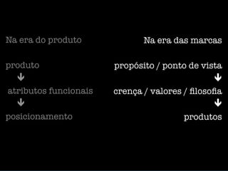 Na era do produto

produto

ê
atributos funcionais

ê
posicionamento

Na era das marcas

propósito / ponto de vista

ê
crença / valores / ﬁlosoﬁa

ê
produtos

 