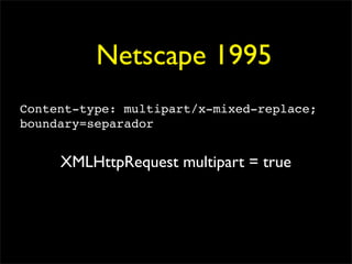 Netscape 1995
Content-type: multipart/x-mixed-replace;
boundary=separador


     XMLHttpRequest multipart = true
 