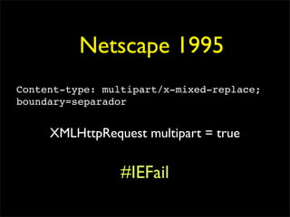 Netscape 1995
Content-type: multipart/x-mixed-replace;
boundary=separador


     XMLHttpRequest multipart = true


                 #IEFail
 