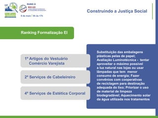 Construindo a Justiça Social
8 de maio I 8h às 17h




Ranking Formalização EI



                                          Substituição das embalagens
                                          plásticas pelas de papel;
   1º Artigos do Vestuário                Avaliação Luminotécnica - tentar
      Comércio Varejista                  aproveitar o máximo possível
                                          a luz natural nas lojas ou usar
                                          lâmpadas que tem menor
   2º Serviços de Cabeleireiro            consumo de energia; Fazer
                                          convênios com cooperativas
                                          de reciclagem para destinação
                                          adequada do lixo; Priorizar o uso
                                          de material de limpeza
   4º Serviços de Estética Corporal       biodegradável; Aquecimento solar
                                          da água utilizada nos tratamentos
 