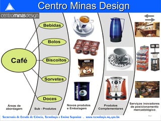 Centro Minas Design 
