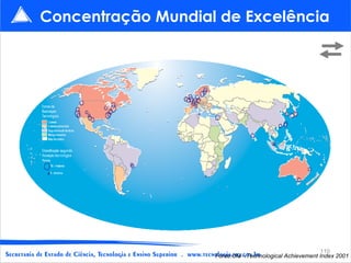 Concentração Mundial de Excelência




                                                         110
                    Fonte:UM - Technological Achievement Index 2001
 
