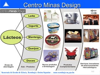 Centro Minas Design




                      117
 