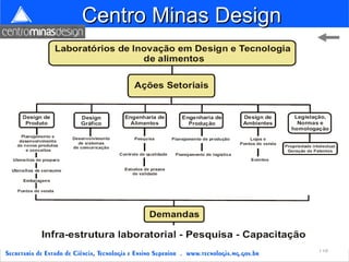 Centro Minas Design




                      118
 