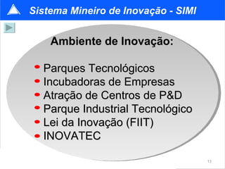 Sistema Mineiro de Inovação - SIMI


    Ambiente de Inovação:
              FÓRUM – PORTAL Web 2.0

  Parques Tecnológicos
  Incubadoras de Empresas
  Atração de Centros de P&D
          COMITÊ DE        PROGRAMA DE
         EMPRESÁRIOS       COMUNICAÇÃO
  Parque Industrial Tecnológico
  Lei da Inovação (FIIT)
                    Inovação na
                      Empresa:
              - PII    - NIT - TIB

  INOVATEC   - Plataforma SIMI
             - Centro Minas Design
             - Editais Induzidos:
             * PAPPE
             * Mestres e Doutores na
             empresa
                                         13
 