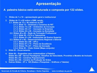 Apresentação
A palestra básica está estruturada e composta por 122 slides.

 1.   Slides de 1 a 10 – apresentação geral e institucional
 2. Slides de 11 a 82 sobre o SIMI, sendo:
    2.1. Slides de 12 a 48 relativos ao RIT
          2.1.1. Slide 12 – Diretrizes e Cenários do RIT
          2.1.2. Slides 13 a 29 – Ambientes de Inovação
          2.1.3. Slides 30 a 41 - Inovação na Empresa
          2.1.4. Slides 42 a 48 – Inovação na Sociedade
     2.2. Slides 49 a 60 – Rede de Formação Profissional
          2.2.1. Slide 50 - CVTs e Telecentros
          2.2.2. Slides 51 a 60 - Instituições de Ensino Superior
     2.3. Slides 61 a 82 – Desenvolvimento Regional e Setorial
          2.3.1. Slides 62 a 66 – APLs
          2.3.2. Slides 67 a 75 – Pólos de Excelência
          2.3.3. Slides 76 a 81 – Pólos de Inovação
          2.3.4. Slide 82 – Visão Global (Mapa conjunto)
 3. Slide 83 - Encerramento
 4. Slide 84 – Sugestões para contextualizar a Palestra
    Slides 85 a 88 – Novos Paradigmas, Desafios da Velocidade, Provérbio e Modelo de Inclusão
    Slides 89 a 92 – Cenários Populacionais
    Slides 93 a 96 – Cenário da Produção de Grãos
 5. Outros Slides – 97 a 120 (Dados e Pesquisas – Gráficos e Tabelas)



                                                                                           3
 