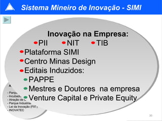 Sistema Mineiro de Inovação - SIMI


                    Inovação na Empresa:
                 PII         NIT            TIB
                            FÓRUM – PORTAL Web 2.0


             Plataforma SIMI
             Centro Minas Design
             Editais Induzidos:
                        COMITÊ DE
                       EMPRESÁRIOS
                                     PROGRAMA DE
                                     COMUNICAÇÃO

              PAPPE
 Ambiente de Inovação:
              Mestres e Doutores na empresa
- Parques Tecnológicos

              Venture Capital e Private Equity
- Incubadoras de Empresas
- Atração de Centros de P&D
- Parque Industrial Tecnológico
- Lei da Inovação (FIIT)
- INOVATEC
                                                     30
 
