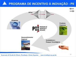 PROGRAMA DE INCENTIVO À INOVAÇÃO - PII

                      PPTec



 Pesquisas
                                                  Produtos
                                                  Empresas




             Desenvolvimento
             Regional
                               Incubadoras e
                               Parques Tecnológicos




                                                             31
 