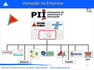 Inovação na Empresa




                                 UFV
Biotech                Toolkit
                                 32
 