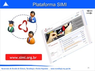 Plataforma SIMI




www.simi.org.br

                              36
 