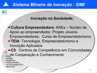 Sistema Mineiro de Inovação - SIMI


                                  Inovação na Sociedade:
                                       FÓRUM – PORTAL Web 2.0
       Cultura Empreendedora: NAEs – Núcleo de
                       Empreendedora
      Apoio ao empreendedor, Projeto Jovens
      Empreendedores, Curso de Empreendedorismo
       TEIA: Tecnologia, DECOMITÊ
                                    Empreendedorismo e
                                            PROGRAMA DE
      Inovação Aplicados  EMPRESÁRIOS       COMUNICAÇÃO


       C5: Centros de Competência em Comunidades
       C5
 Ambiente de Inovação:               Inovação na
      de Cooperação e - Conhecimento
- Parques Tecnológicos          PII
                                        Empresa:
                                      - NIT - TIB
- Incubadoras de Empresas             - Plataforma SIMI
- Atração de Centros de P&D           - Centro Minas Design
- Parque Industrial Tecnológico       - Editais Induzidos:
- Lei da Inovação (FIIT)              * PAPPE
- INOVATEC                            * Mestres e Doutores na
                                      empresa
                                                                42
 