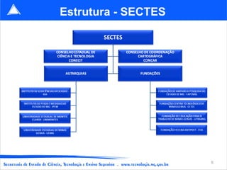 Estrutura -   SECTES   
