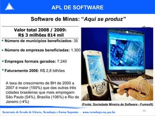 APL DE SOFTWARE Número de municípios beneficiados:  35 Número de empresas beneficiadas:  1.300 Empregos formais gerados:  7.240 Faturamento 2008:  R$ 2,8 bilhões  (Fonte: Sociedade Mineira de Software - Fumsoft) A taxa de crescimento de BH de 2000 a 2007 é maior (150%) que das outras três cidades brasileiras que mais empregam: São Paulo (54%), Brasília (106%) e Rio de Janeiro (-4%) Software de Minas: “ Aqui se produz” Valor total 2008 / 2009: R$ 3 milhões 814 mil 