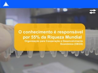 O conhecimento é responsável por 55% da Riqueza Mundial  Organização para Cooperação e Desenvolvimento Econômico (OECD) 
