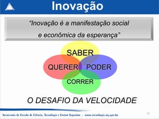 Inovação
“Inovação é a manifestação social
   e econômica da esperança”

            SABER
      QUERER      PODER

            CORRER


O DESAFIO DA VELOCIDADE
                                    13
 