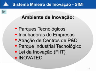 Sistema Mineiro de Inovação - SIMI


    Ambiente de Inovação:
               FÓRUM – PORTAL Web 2.0

  Parques Tecnológicos
  Incubadoras de Empresas
  Atração de Centros de P&D
          COMITÊ DE        PROGRAMA DE
         EMPRESÁRIOS       COMUNICAÇÃO
  Parque Industrial Tecnológico
  Lei da Inovação (FIIT)
                    Inovação na
                      Empresa:
              - PII    - NIT - TIB

  INOVATEC   - Plataforma SIMI
             - Centro Minas Design
             - Editais Induzidos:
             * PAPPE
             * Mestres e Doutores na
             empresa
                                         19
 