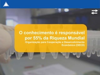 O conhecimento é responsável
  por 55% da Riqueza Mundial
  Organização para Cooperação e Desenvolvimento
                              Econômico (OECD)




                                                  195
 
