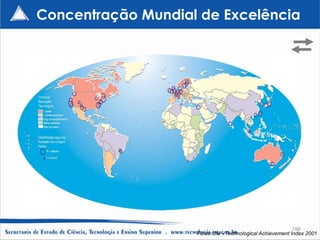 Concentração Mundial de Excelência




                                                          196
                    Fonte:UM - Technological Achievement Index 2001
 