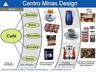Centro Minas Design




                      200
 