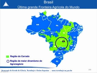 Brasil
                  Última grande Fronteira Agrícola do Mundo




            Região do Cerrado

            Região de maior dinamismo do
            Agronegócio

                                                              206
9/12/2010
 