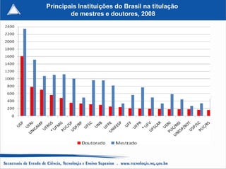 Principais Instituições do Brasil na titulação
        de mestres e doutores, 2008
 