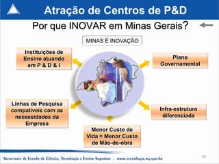 Atração de Centros de P&D
       Por que INOVAR em Minas Gerais?
                      MINAS É INOVAÇÃO

    Instituições de
    Ensino atuando                             Plano
     em P & D & I                          Governamental




Linhas de Pesquisa
compatíveis com as                         Infra-estrutura
 necessidades da                            diferenciada
     Empresa
                        Menor Custo de
                      Vida = Menor Custo
                        de Mão-de-obra

                                                             29
 