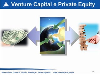 Venture Capital e Private Equity




                              54
 