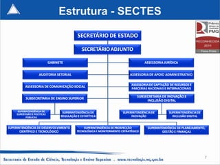 Estrutura - SECTES




                     7
 