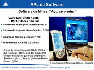 APL de Software
             Software de Minas: “Aqui se produz”
     Valor total 2008 / 2009:
      R$ 3 milhões 814 mil
Número de municípios beneficiados: 35

Número de empresas beneficiadas: 1.300

Empregos formais gerados: 7.240

Faturamento 2008: R$ 2,8 bilhões


A taxa de crescimento de BH de 2000 a
2007 é maior (150%) que das outras três
cidades brasileiras que mais empregam:
São Paulo (54%), Brasília (106%) e Rio de
Janeiro (-4%)
                                            (Fonte: Sociedade Mineira de Software - Fumsoft)

                                                                                     87
 
